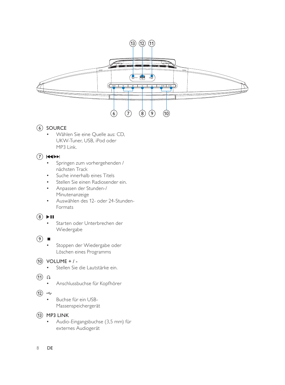 Philips Élégante microchaîne User Manual | Page 50 / 180