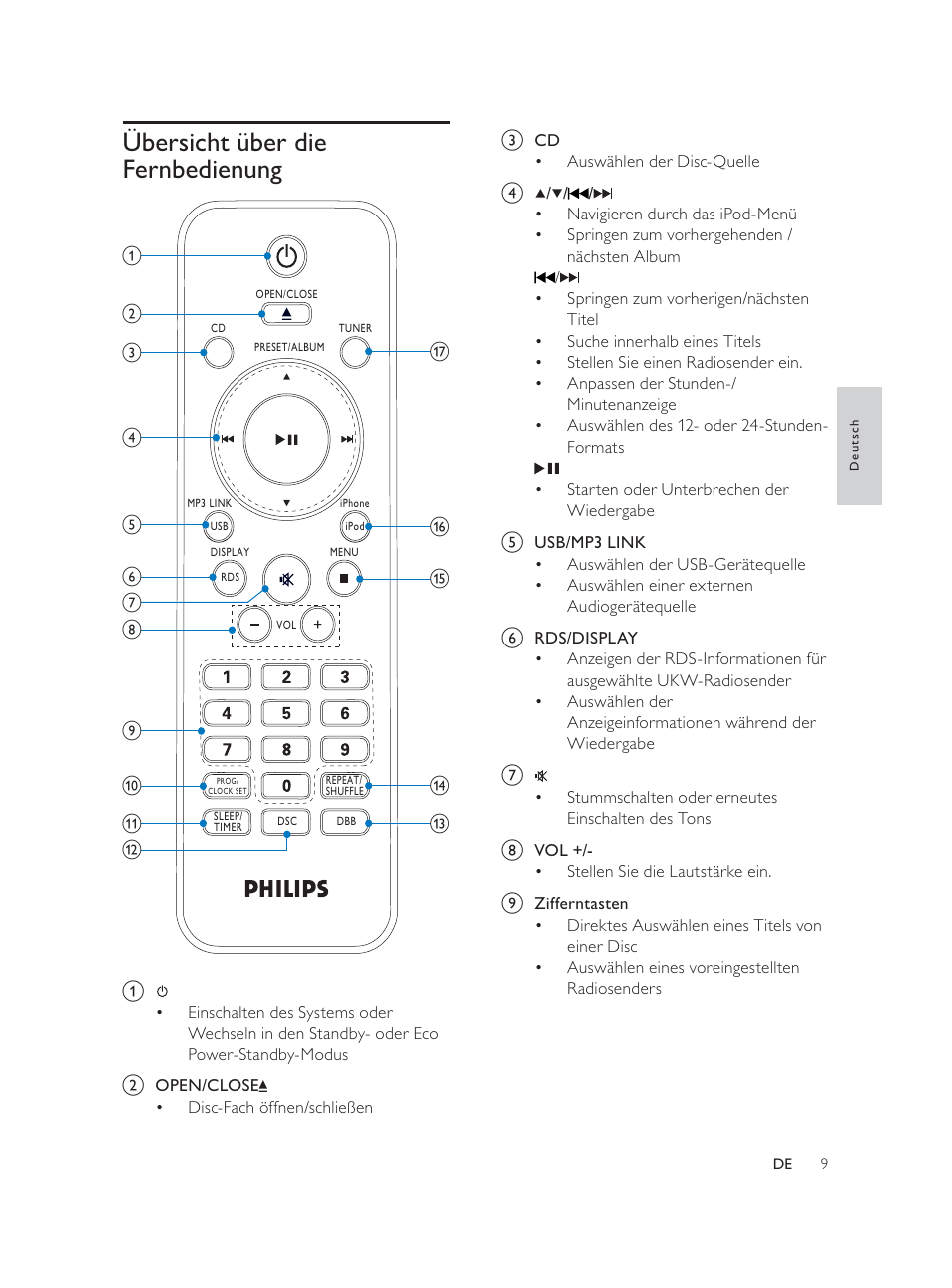 Übersicht über die fernbedienung | Philips Élégante microchaîne User Manual | Page 51 / 180