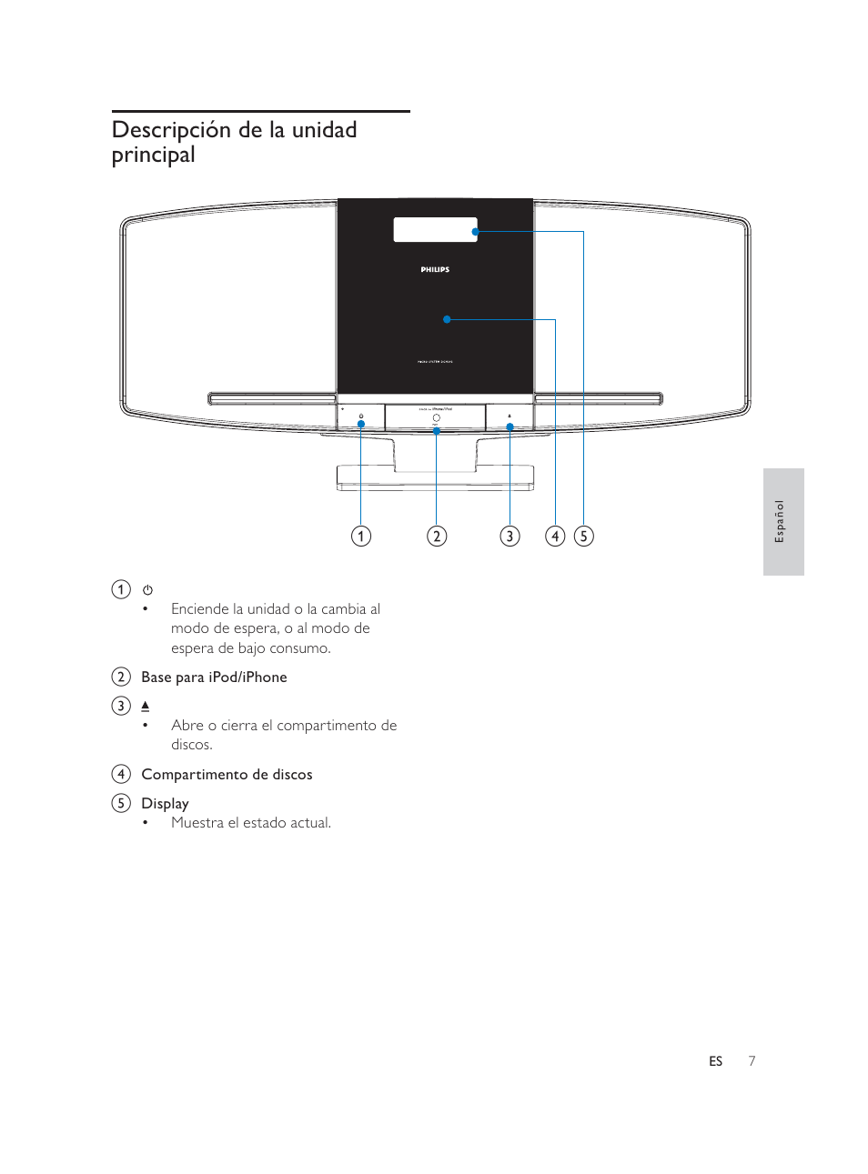 Descripción de la unidad principal | Philips Élégante microchaîne User Manual | Page 72 / 180