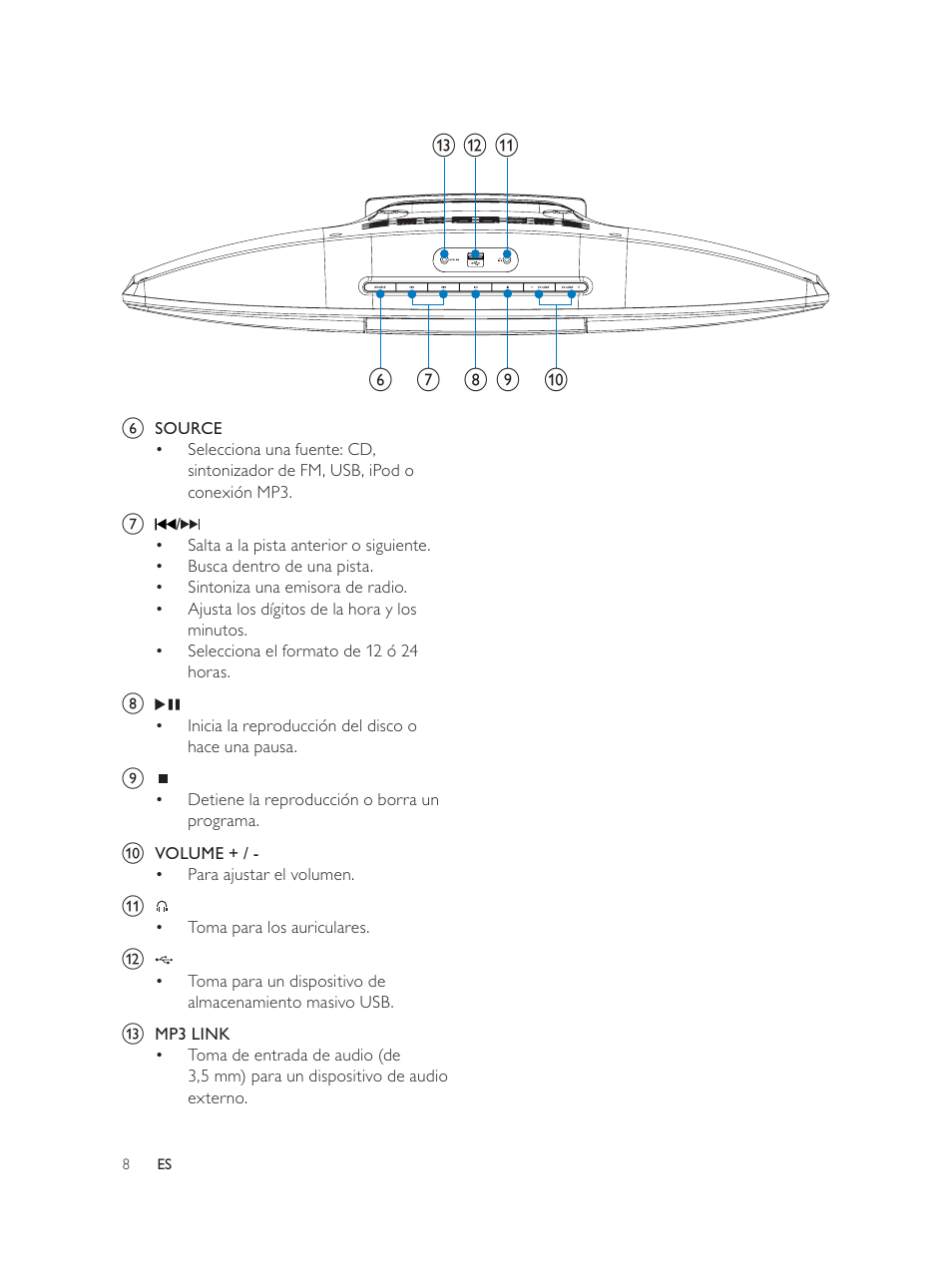 Philips Élégante microchaîne User Manual | Page 73 / 180