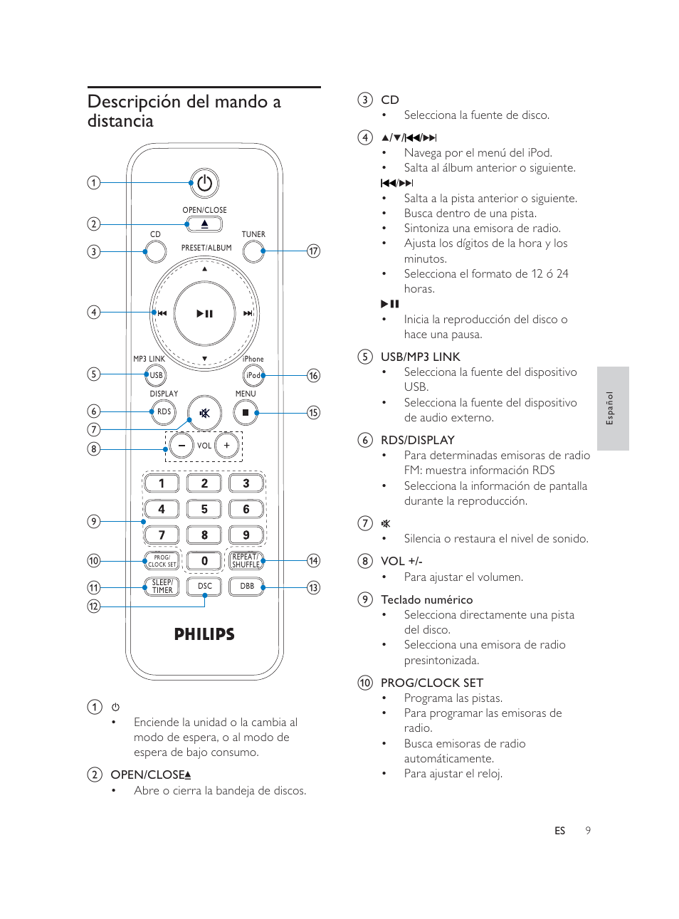 Descripción del mando a distancia | Philips Élégante microchaîne User Manual | Page 74 / 180