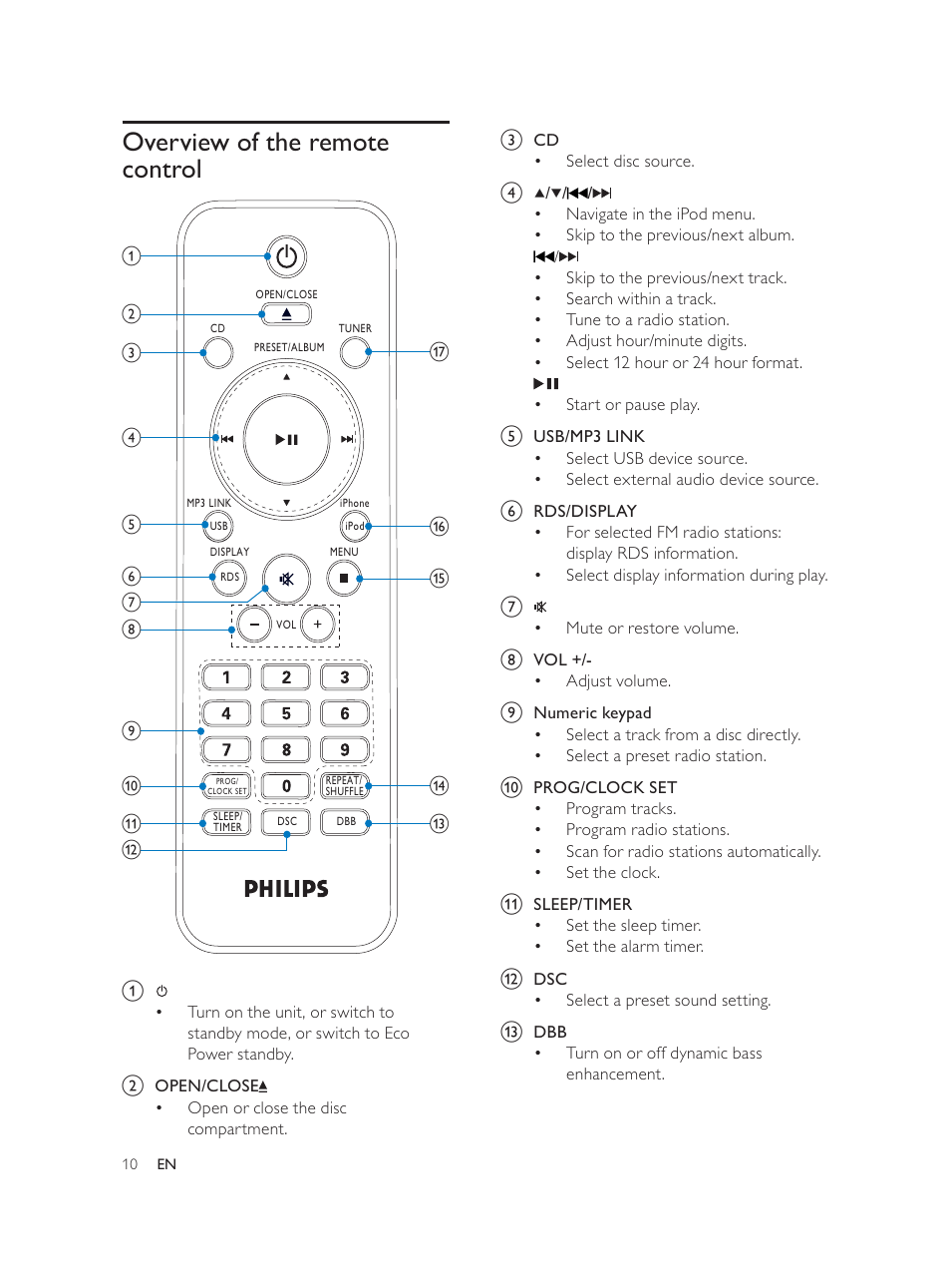 Overview of the remote control | Philips Élégante microchaîne User Manual | Page 9 / 180