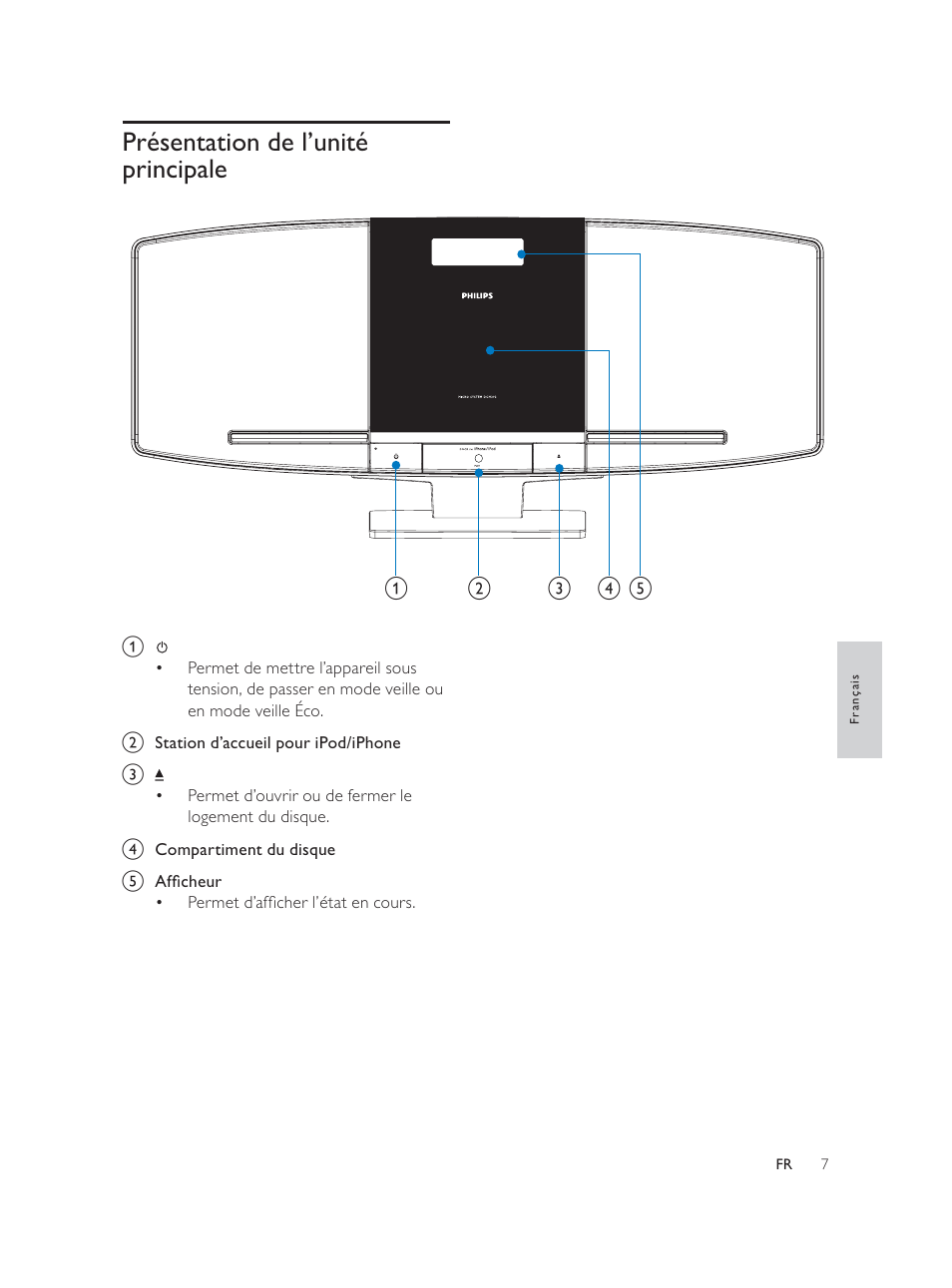 Présentation de l’unité principale | Philips Élégante microchaîne User Manual | Page 95 / 180