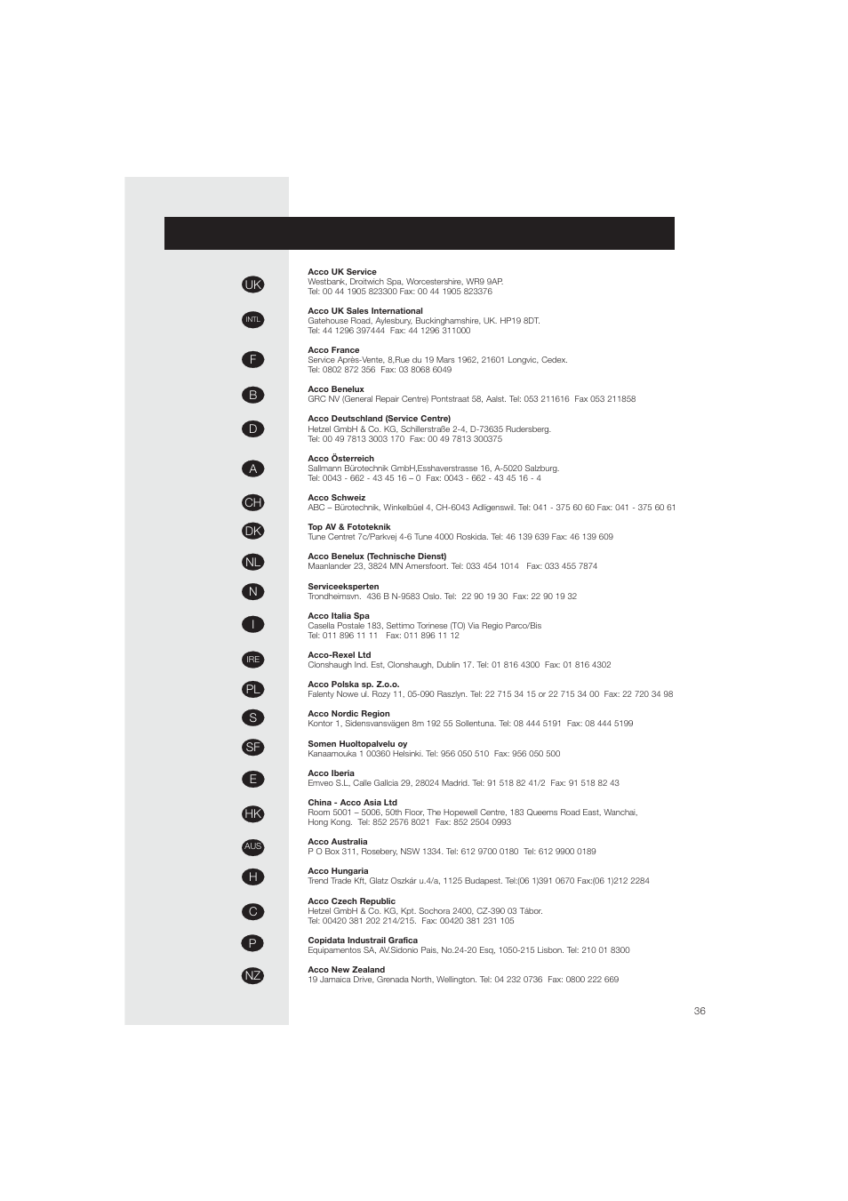 ACCO CB105 User Manual | Page 8 / 8