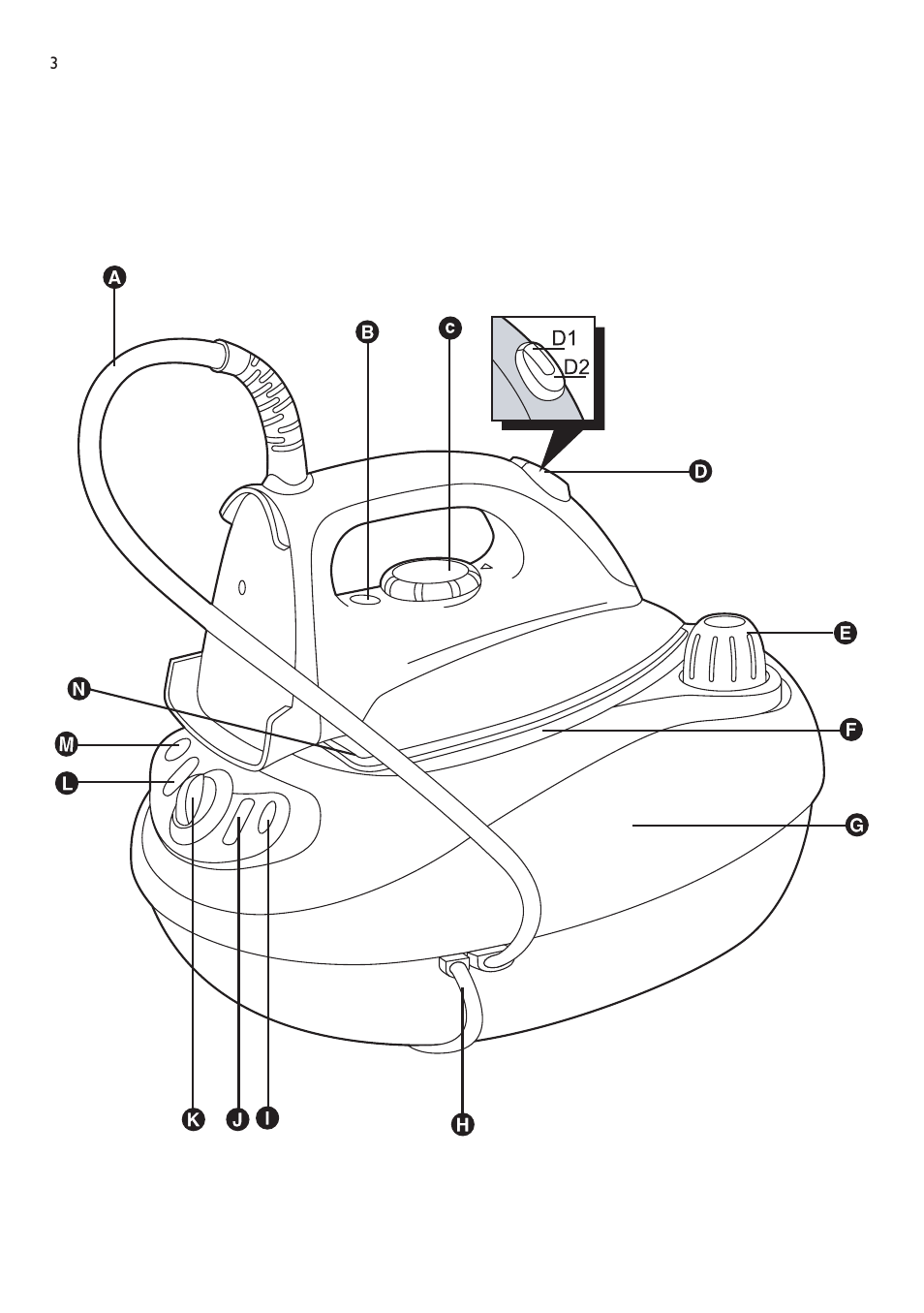 Philips Centrale vapeur sous pression User Manual | Page 3 / 130