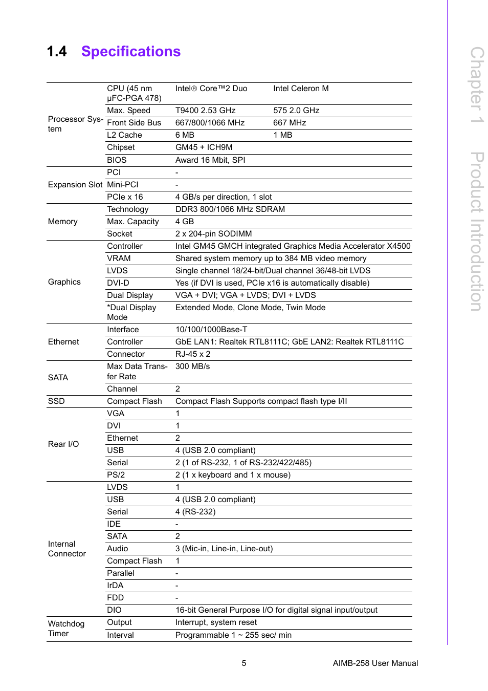 4 specifications, Specifications, Chapter 1 p roduct introduction | Advantech AIMB-258 User Manual | Page 13 / 84