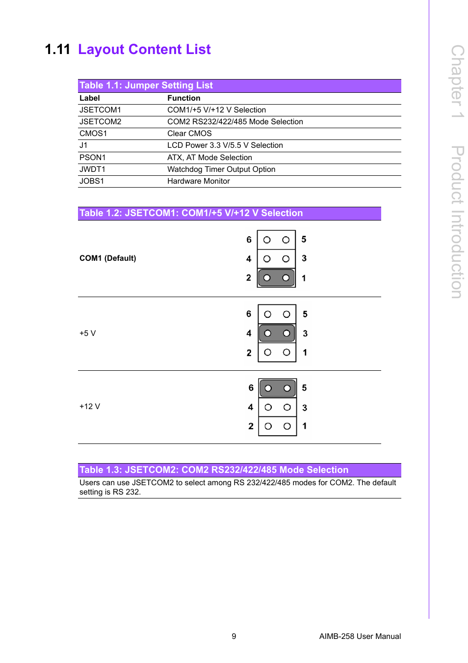 11 layout content list, Table 1.1: jumper setting list, Table 1.2: jsetcom1: com1/+5 v/+12 v selection | Layout content list, Chapter 1 p roduct introduction | Advantech AIMB-258 User Manual | Page 17 / 84
