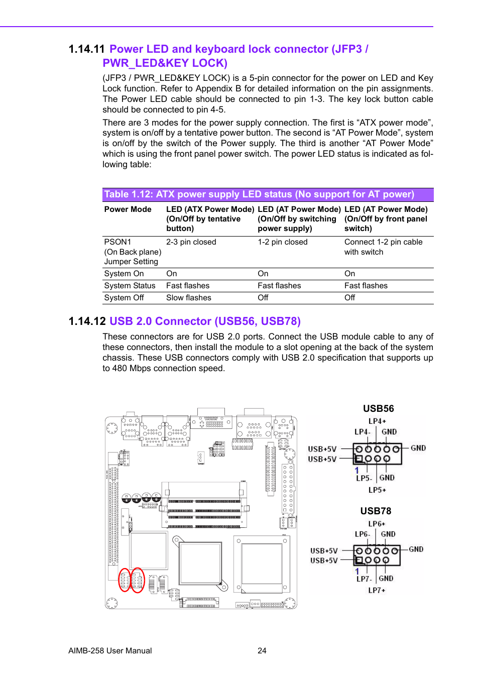 12 usb 2.0 connector (usb56, usb78), 11power led and keyboard lock connector, No support for at power) | 12usb 2.0 connector (usb56, usb78) | Advantech AIMB-258 User Manual | Page 32 / 84