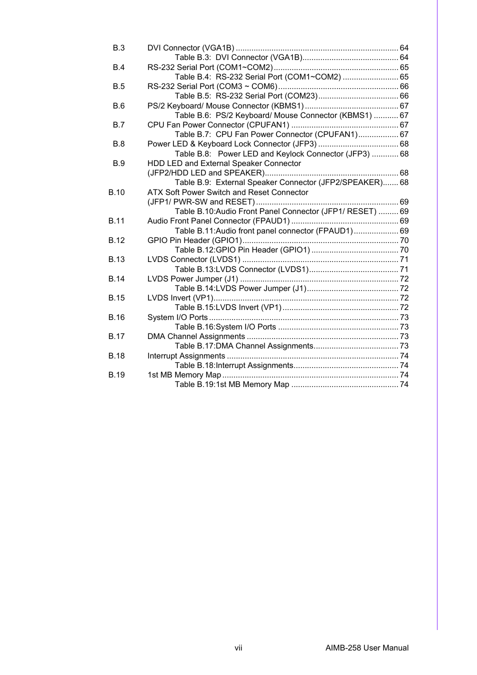 Advantech AIMB-258 User Manual | Page 7 / 84