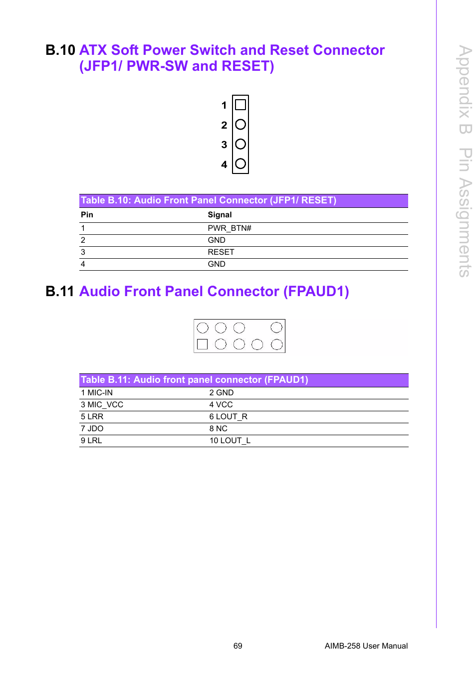 B.11 audio front panel connector (fpaud1), Table b.11: audio front panel connector (fpaud1), B.10 | B.11, Audio front panel connector (fpaud1), Table b.11:audio front panel connector (fpaud1), Appendix b p in assignments | Advantech AIMB-258 User Manual | Page 77 / 84