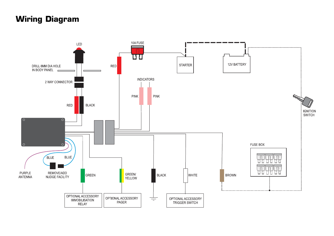 Arkon 51020 User Manual | Page 8 / 8