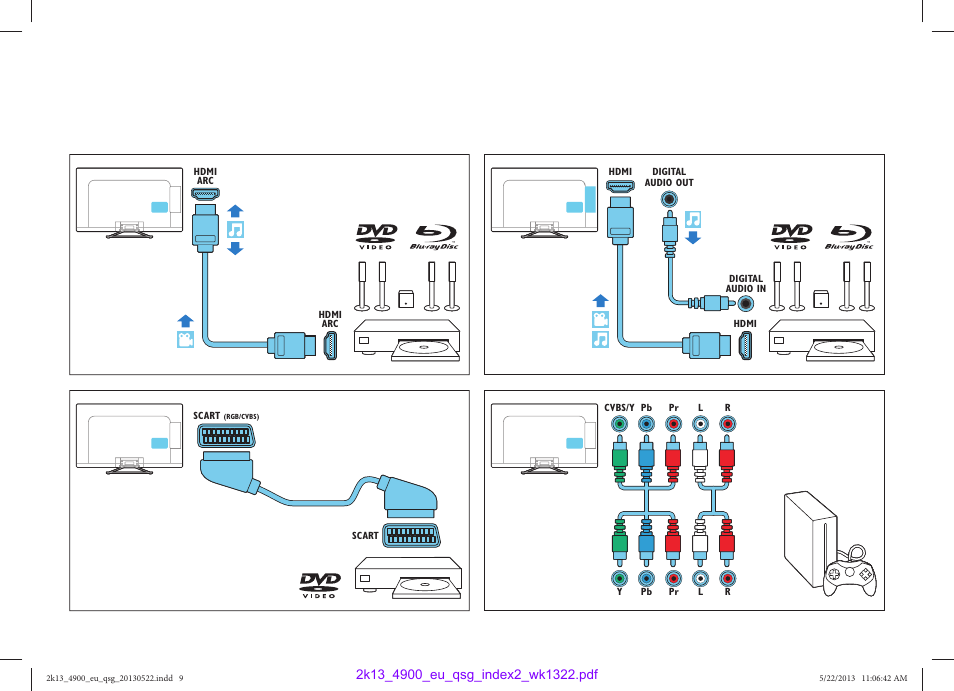 Philips 4900 series Téléviseur LED Smart TV ultra-plat 3D User Manual | Page 9 / 18