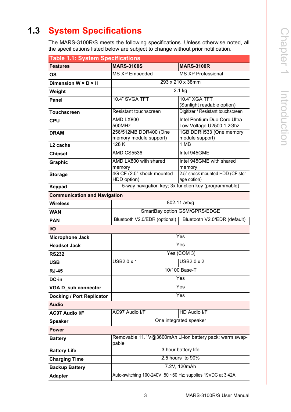 3 system specifications, Table 1.1: system specifications, System specifications | Chapter 1 introduction | Advantech MARS-3100R/S User Manual | Page 17 / 98