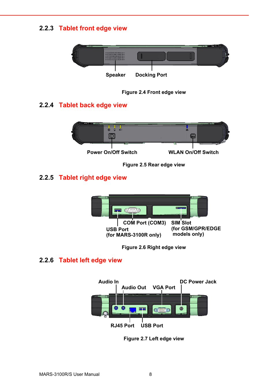 3 tablet front edge view, Figure 2.4 front edge view, 4 tablet back edge view | Figure 2.5 rear edge view, 5 tablet right edge view, Figure 2.6 right edge view, 6 tablet left edge view, Figure 2.7 left edge view, Tablet front edge view figure 2.4, Front edge view | Advantech MARS-3100R/S User Manual | Page 22 / 98