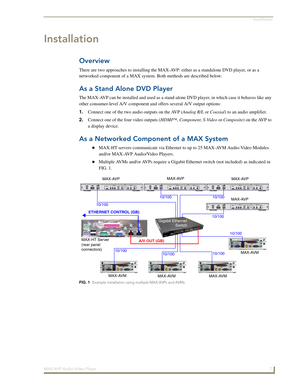 Installation, Overview, As a stand alone dvd player | As a networked component of a max system | AMX MAX-AVP User Manual | Page 13 / 60