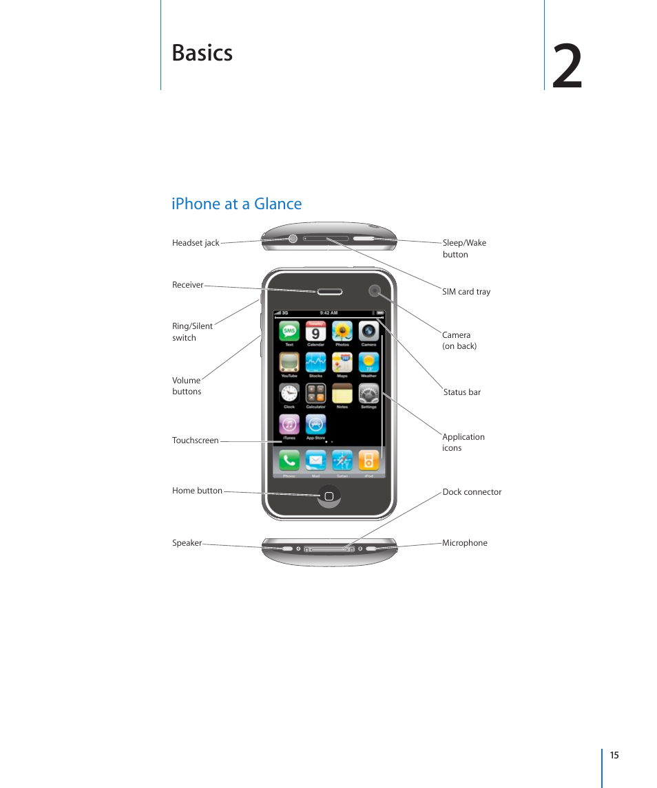 Chapter 2: basics, Iphone at a glance, Basics | Apple iPhone/iPhone 3G (User manual) User Manual | Page 15 / 154