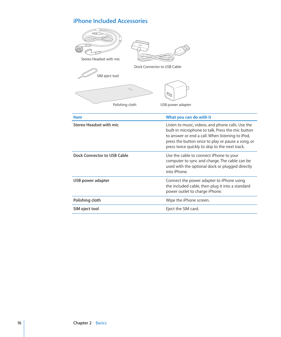 Iphone included accessories | Apple iPhone/iPhone 3G (User manual) User Manual | Page 16 / 154