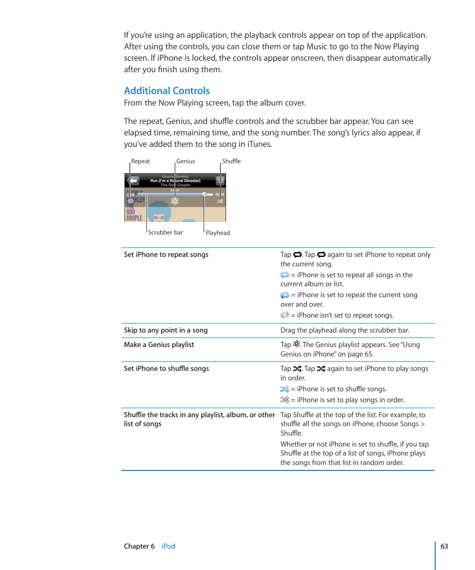 Additional controls | Apple iPhone/iPhone 3G (User manual) User Manual | Page 63 / 154
