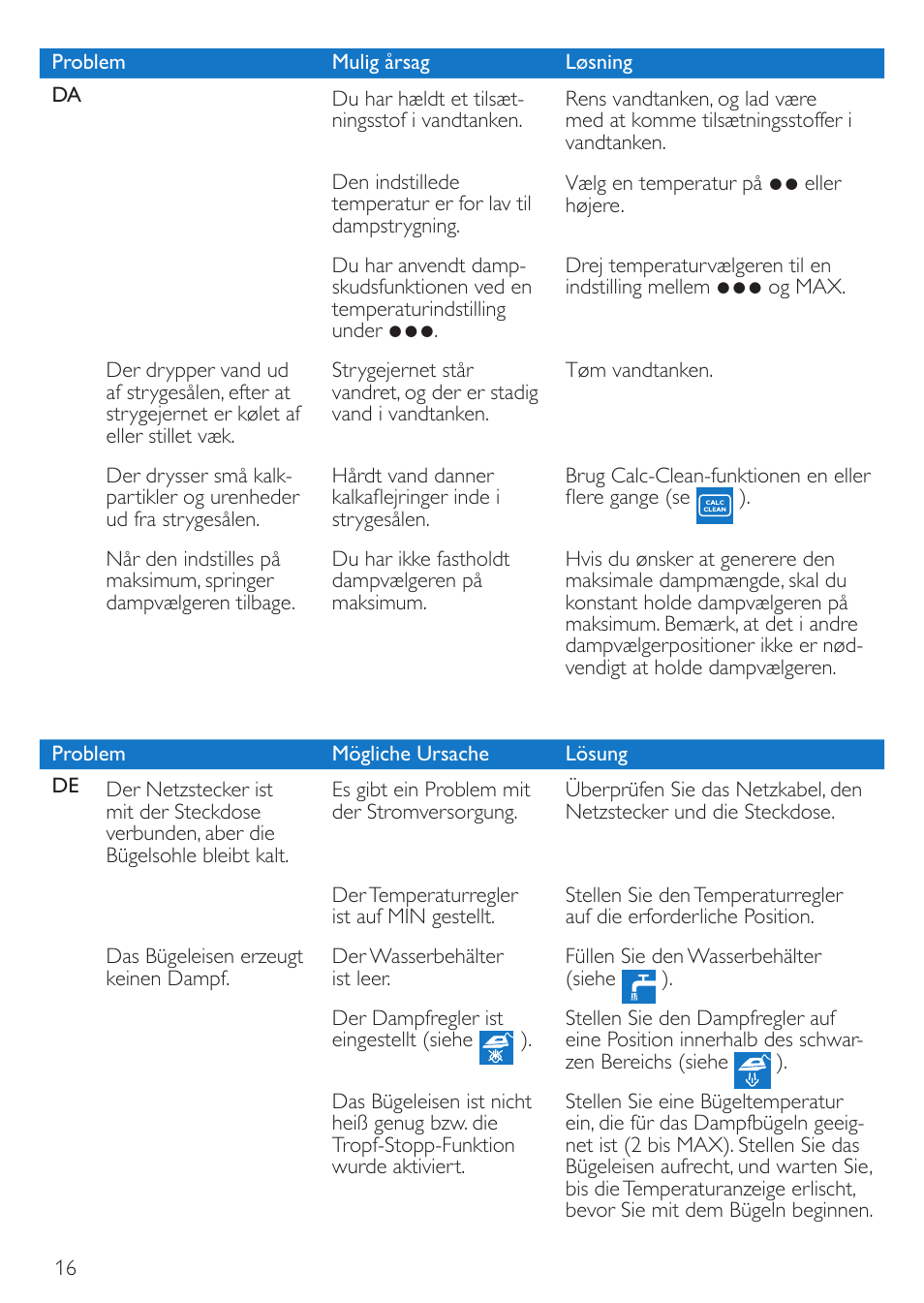 Philips Fer vapeur User Manual | Page 16 / 32