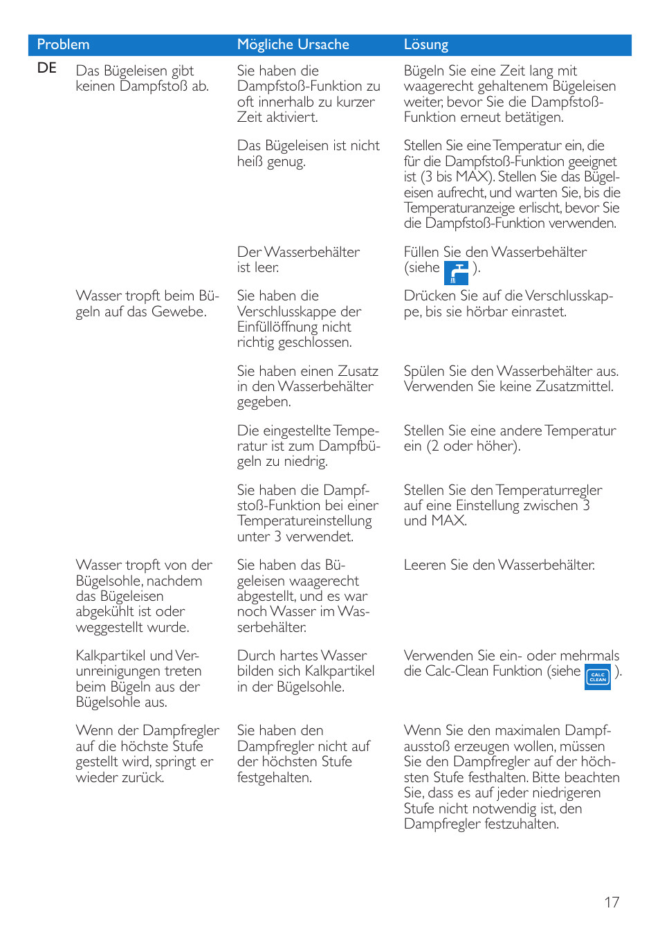 Philips Fer vapeur User Manual | Page 17 / 32