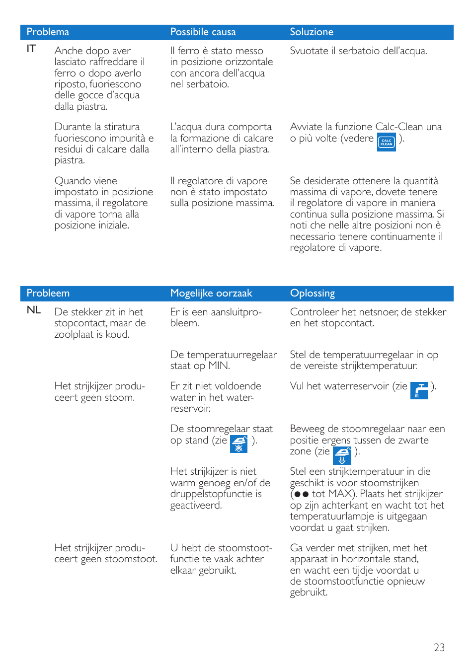 Philips Fer vapeur User Manual | Page 23 / 32