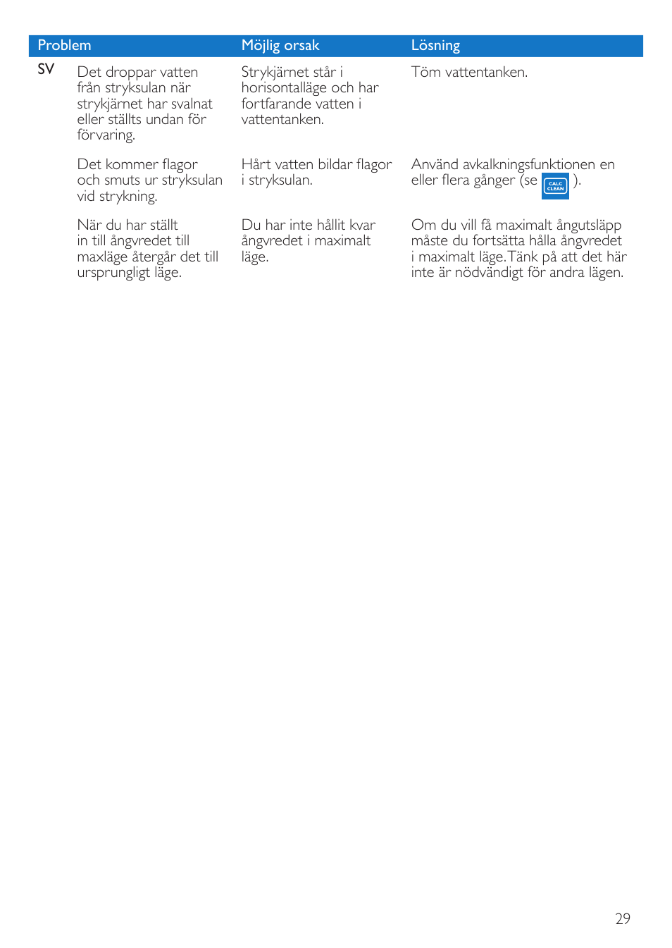 Philips Fer vapeur User Manual | Page 29 / 32