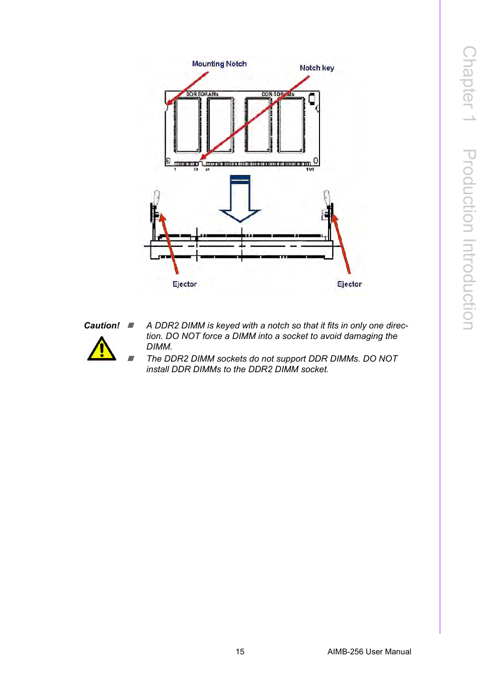 Chapter 1 p roduction introduction | Advantech AIMB-256 User Manual | Page 21 / 86