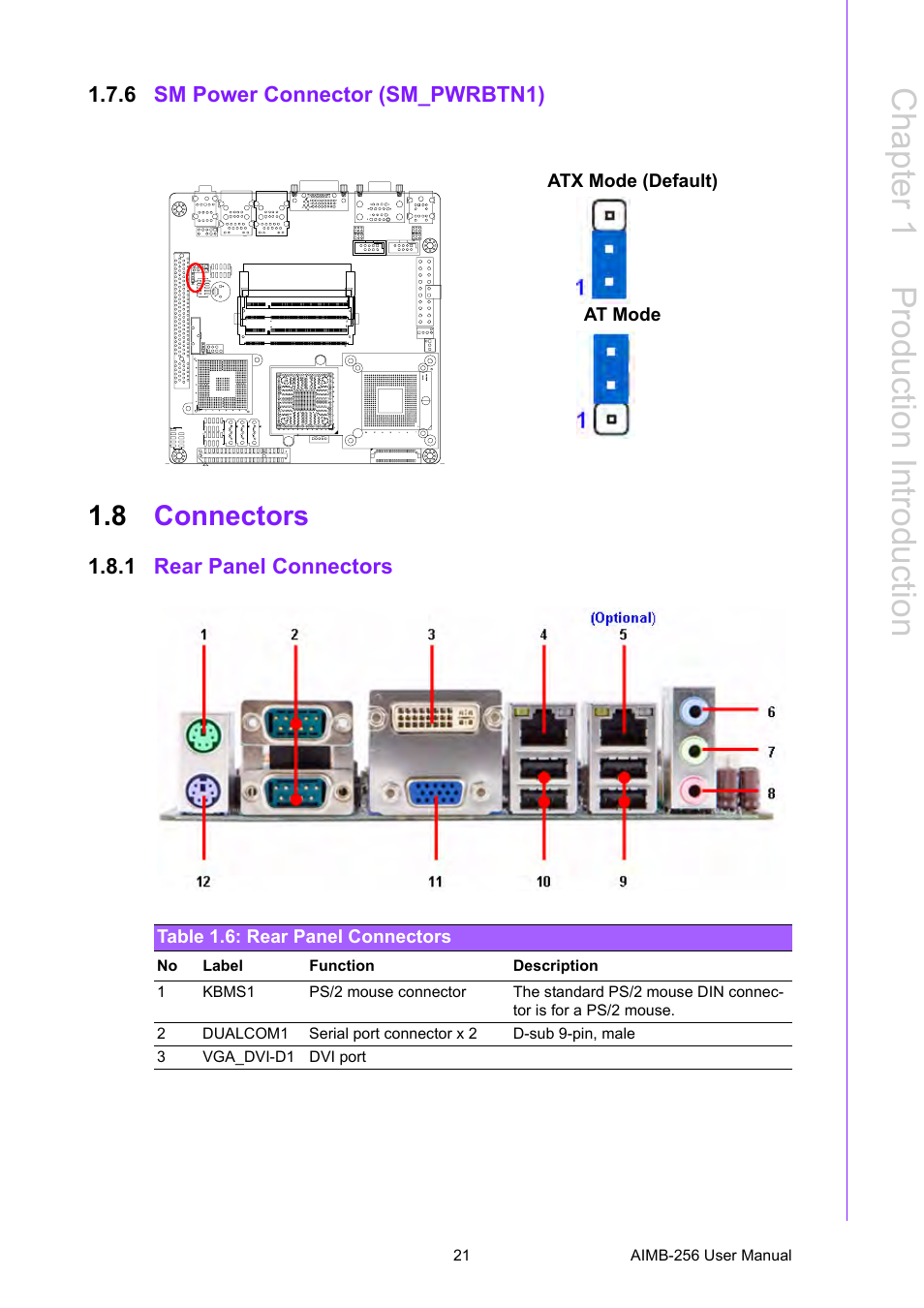 6 sm power connector (sm_pwrbtn1), 8 connectors, 1 rear panel connectors | Table 1.6: rear panel connectors, Sm power connector (sm_pwrbtn1), Connectors 1.8.1, Chapter 1 p roduction introduction | Advantech AIMB-256 User Manual | Page 27 / 86