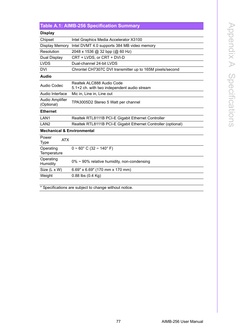 Appendix a s pecifications | Advantech AIMB-256 User Manual | Page 83 / 86
