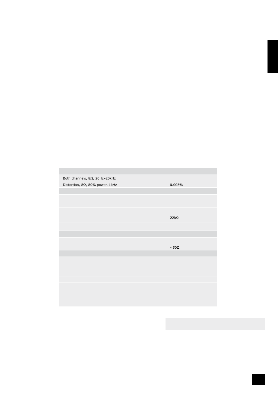 Service information, Technical specifications, Sound cuts out unexpectedly | Arcam Amplifer A70 User Manual | Page 11 / 12