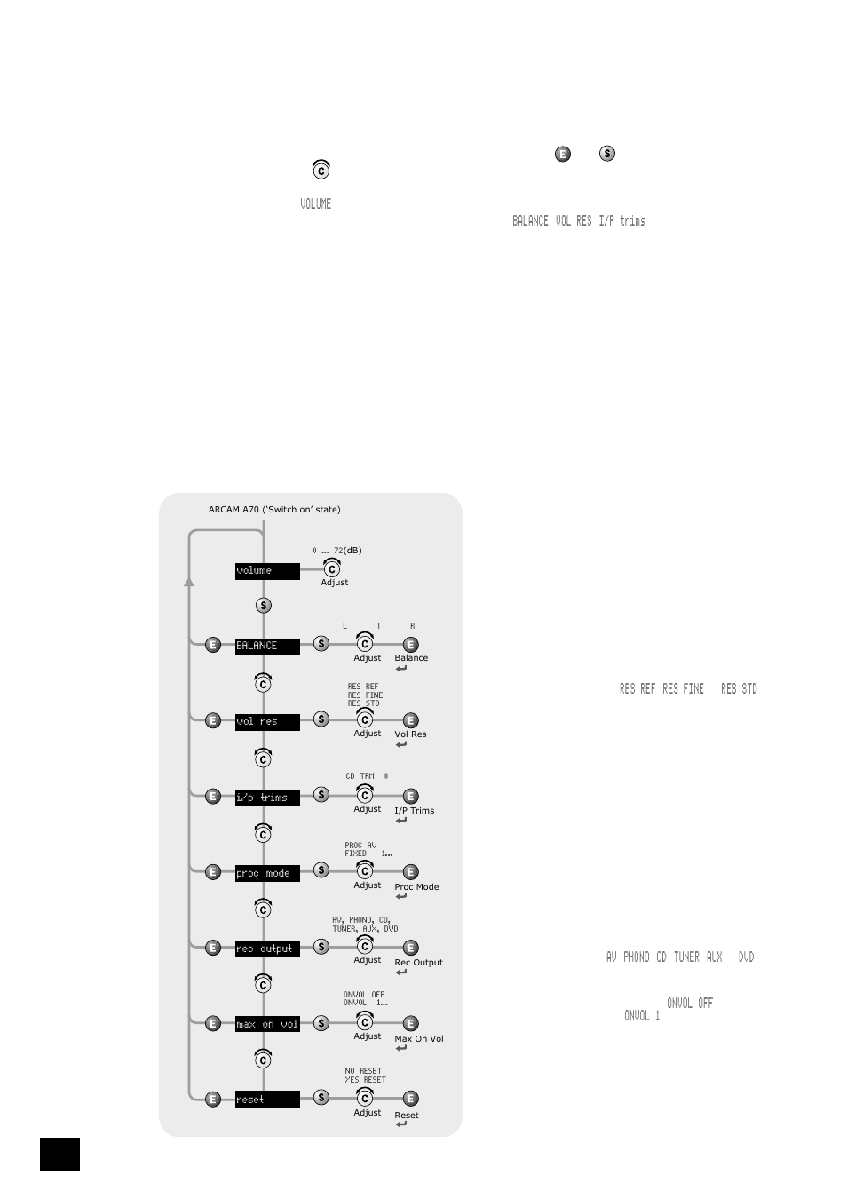 Setting up your a70 amplifier | Arcam Amplifer A70 User Manual | Page 8 / 12
