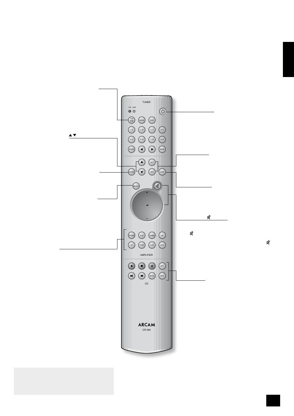 Using the remote control, Cr-389 remote control | Arcam Amplifer A70 User Manual | Page 9 / 12