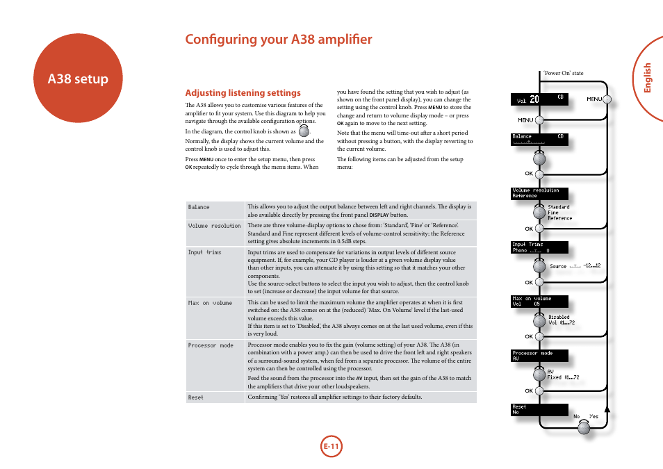 A38 setup, Configuring your a38 amplifier, English adjusting listening settings | Arcam P38 User Manual | Page 11 / 18