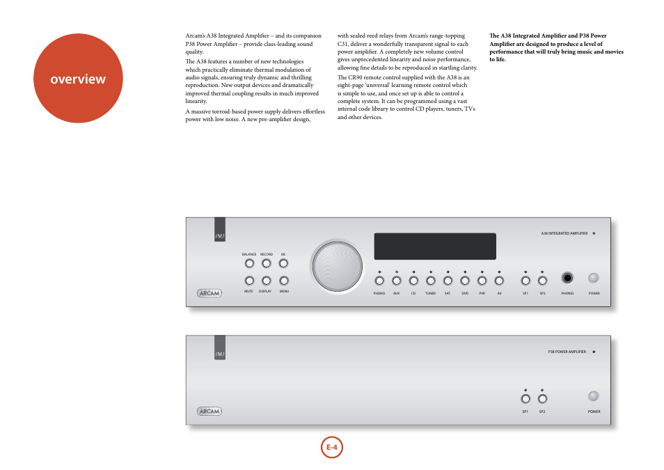 Overview | Arcam P38 User Manual | Page 4 / 18