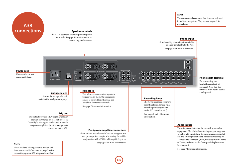 A38 connections | Arcam P38 User Manual | Page 6 / 18