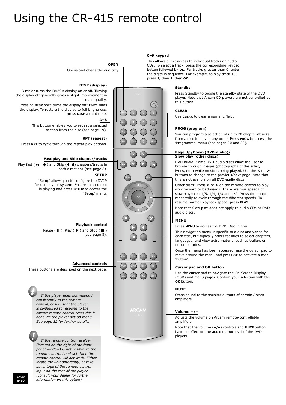 Using the cr-415 remote control | Arcam DV29 User Manual | Page 10 / 42