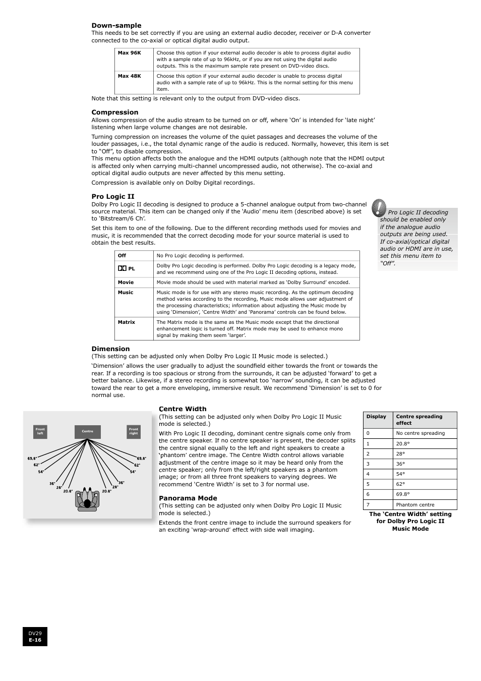 Arcam DV29 User Manual | Page 16 / 42