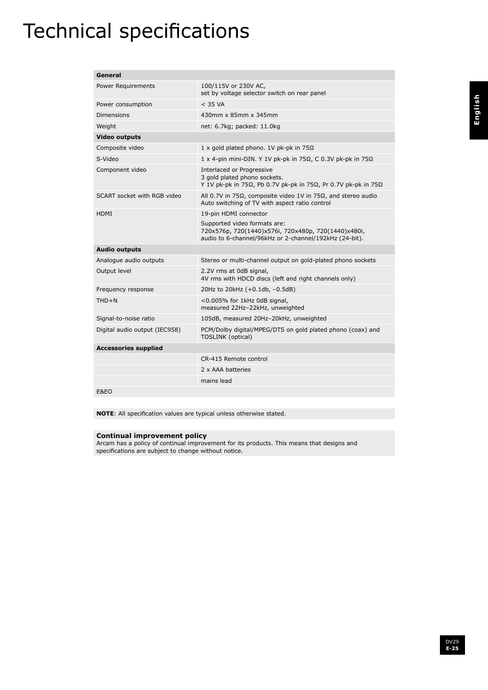 Technical specifications | Arcam DV29 User Manual | Page 25 / 42