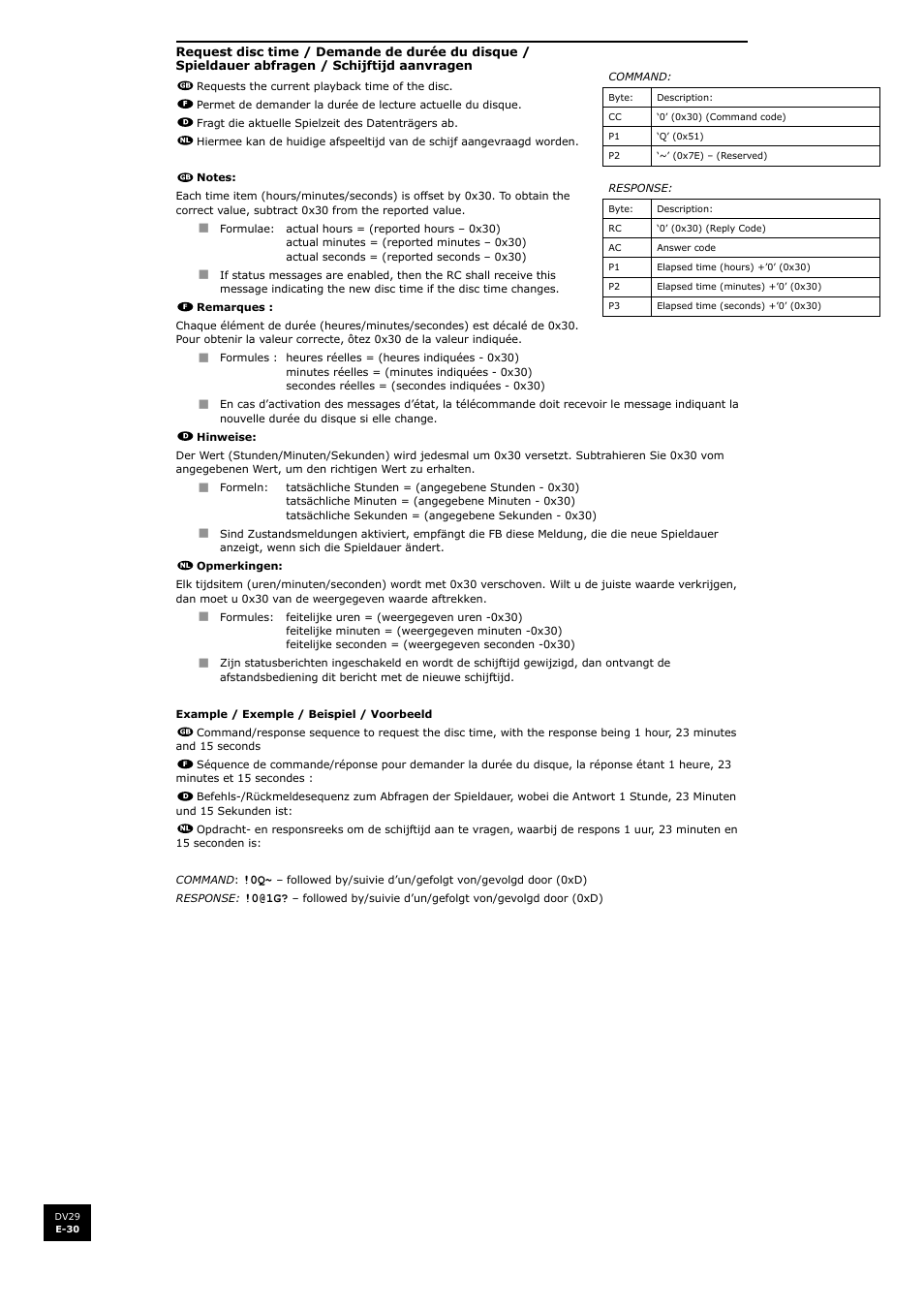 Arcam DV29 User Manual | Page 30 / 42