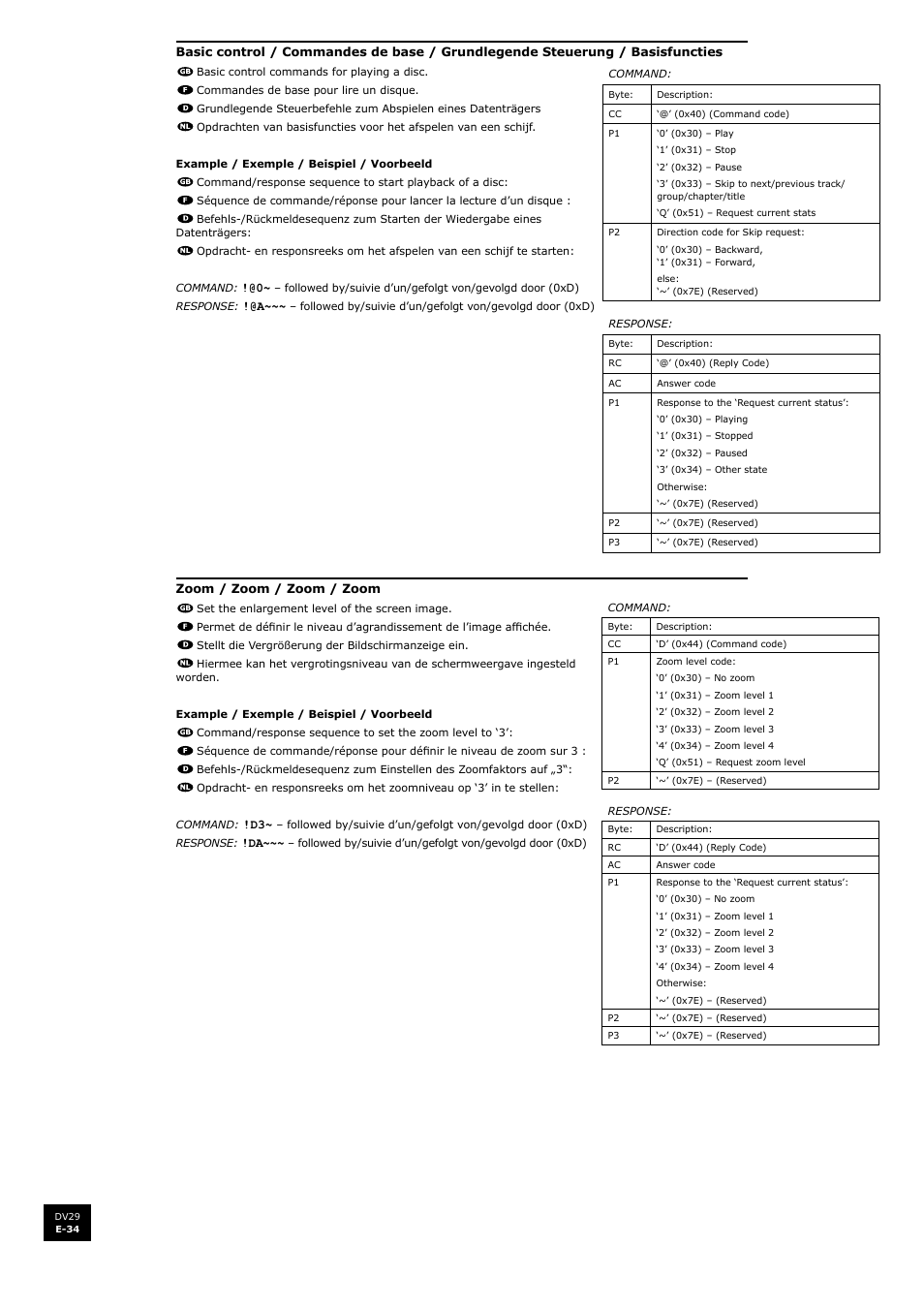 Arcam DV29 User Manual | Page 34 / 42