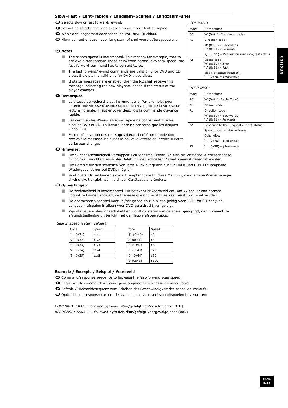 Arcam DV29 User Manual | Page 35 / 42