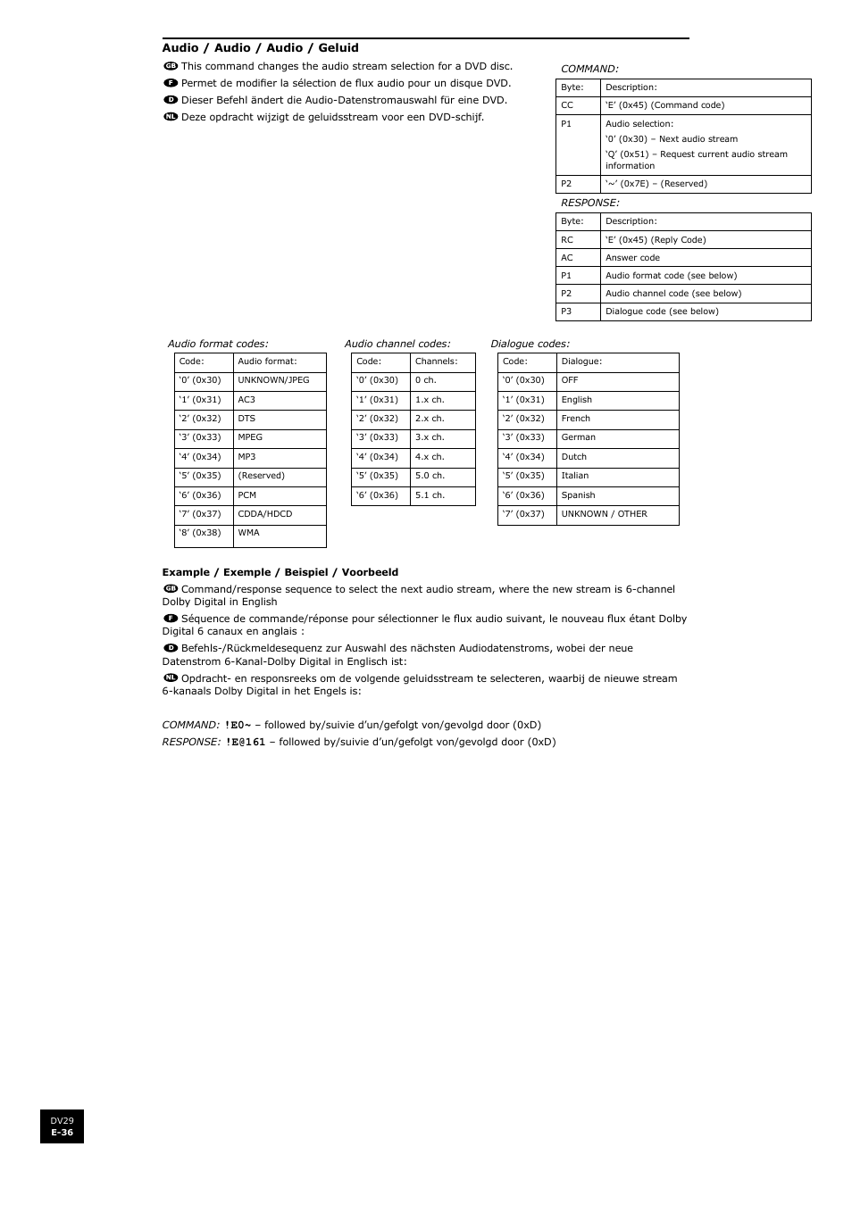 Arcam DV29 User Manual | Page 36 / 42