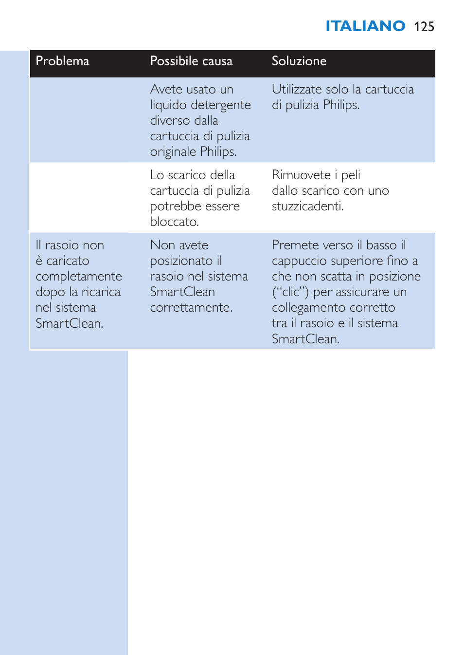 Philips SHAVER Series 9000 Rasoir électrique rasage à sec ou sous l'eau User Manual | Page 125 / 216