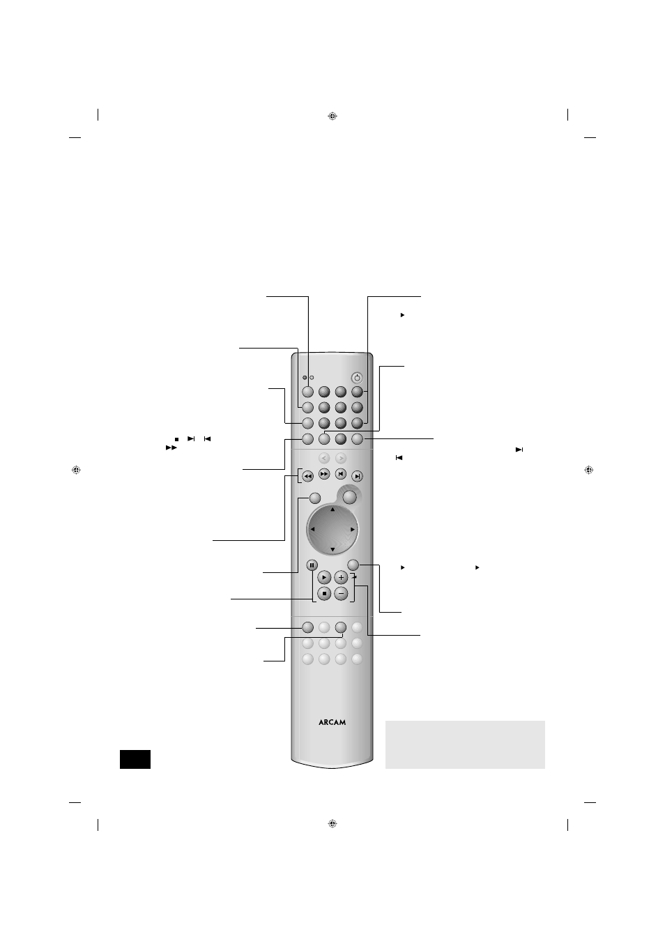 Using the remote control, Cr-314 remote control | Arcam Compact Disc Players CD72 User Manual | Page 6 / 8