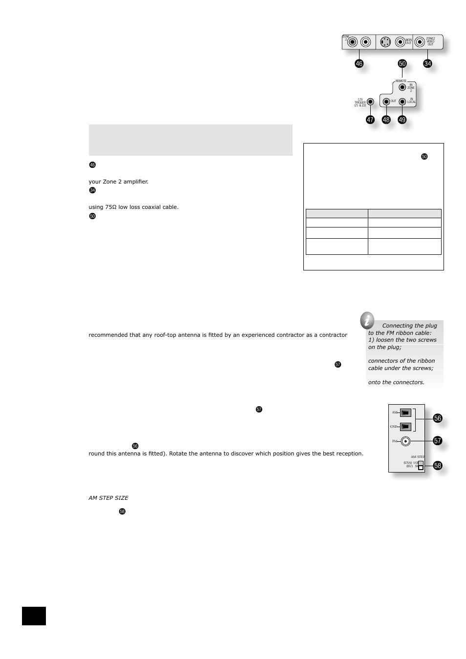 Fq fr fs, Zone  connections, Connecting the am and fm antennas | Arcam AVR350 User Manual | Page 10 / 38