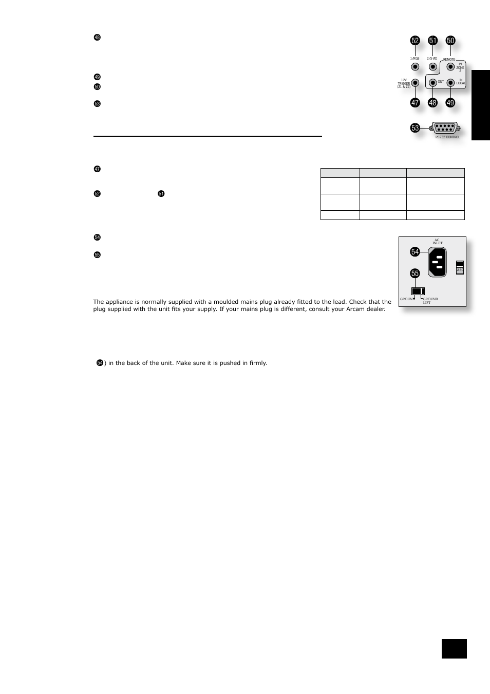 Fo fp, Control connections es, Connecting to a power supply fo | Arcam AVR350 User Manual | Page 11 / 38