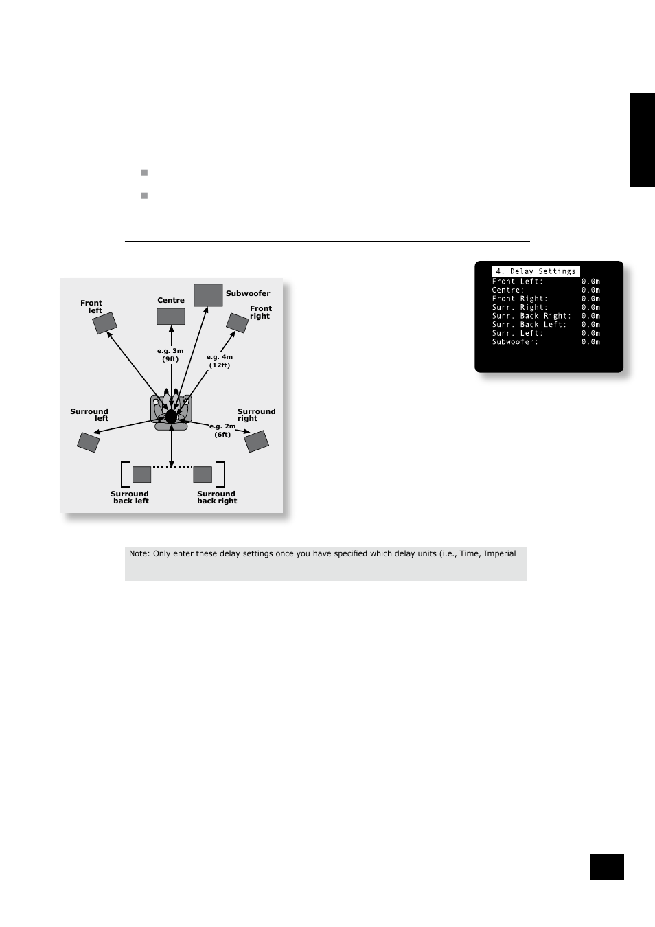 Arcam AVR350 User Manual | Page 15 / 38