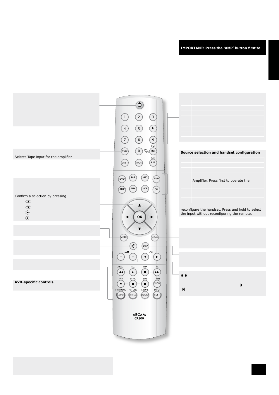 Cr100 universal remote control, En g li s h | Arcam AVR350 User Manual | Page 19 / 38