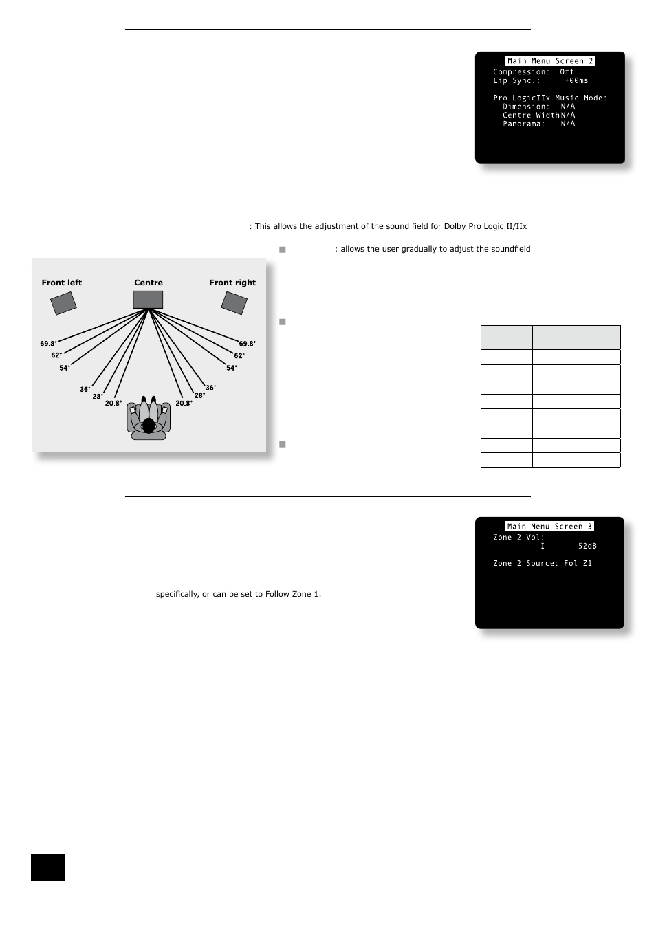 Using zone | Arcam AVR350 User Manual | Page 26 / 38