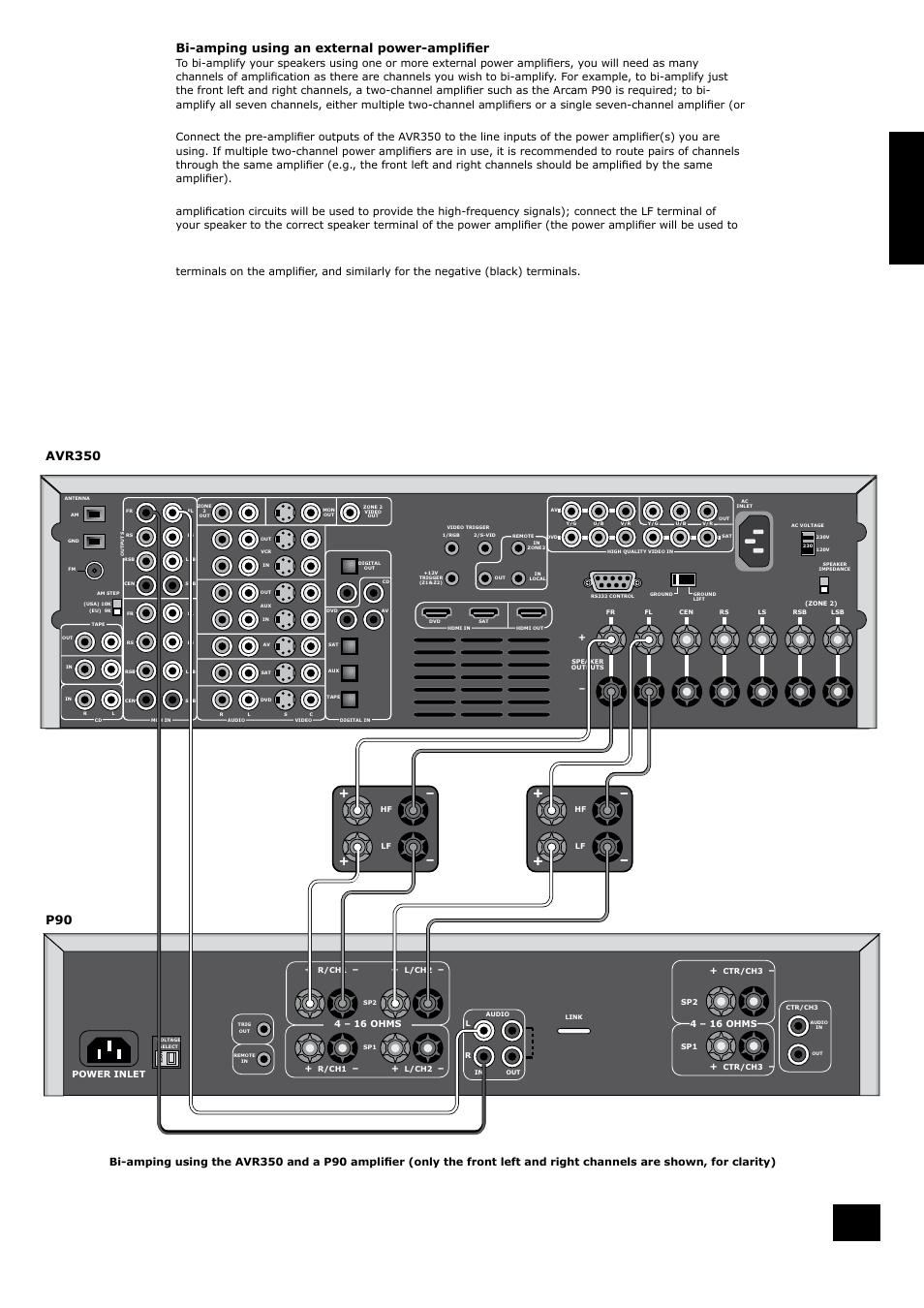 En g li s h, Bi-amping using an external power-amplifier | Arcam AVR350 User Manual | Page 31 / 38